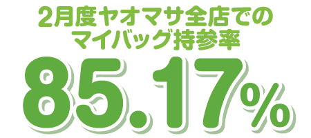 2月度ヤオマサ全店でのマイバッグ持参率